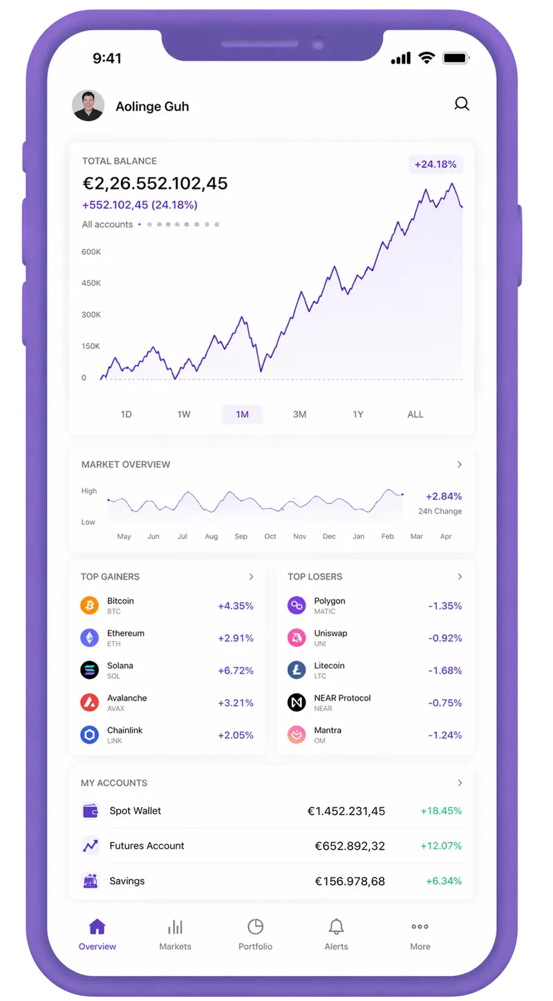 Custodostra trading app
